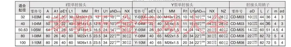 Новый MBB80-650Z/700Z/750/800Z/850Z/900Z/950Z/1000Z SMC Стандартный Цилиндр