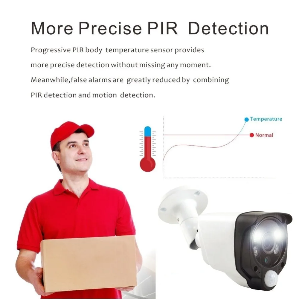 pir motion detection wifi camera