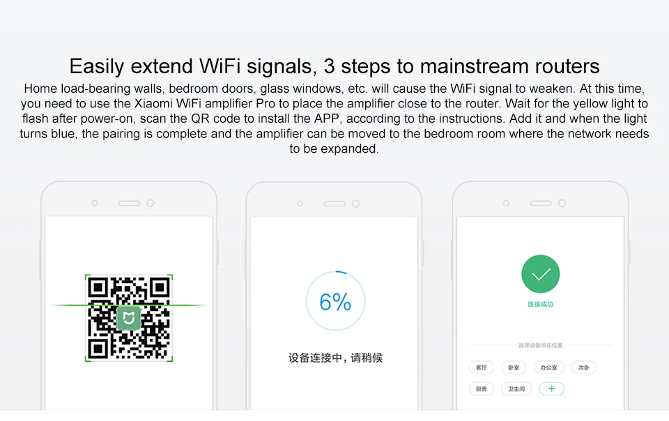 Xiao mi 300 м усилитель Pro сеть ретрансляции Wi-Fi Expander power Extender Roteador 2 антенны для mi маршрутизатор Wi-Fi Amplificador приложение