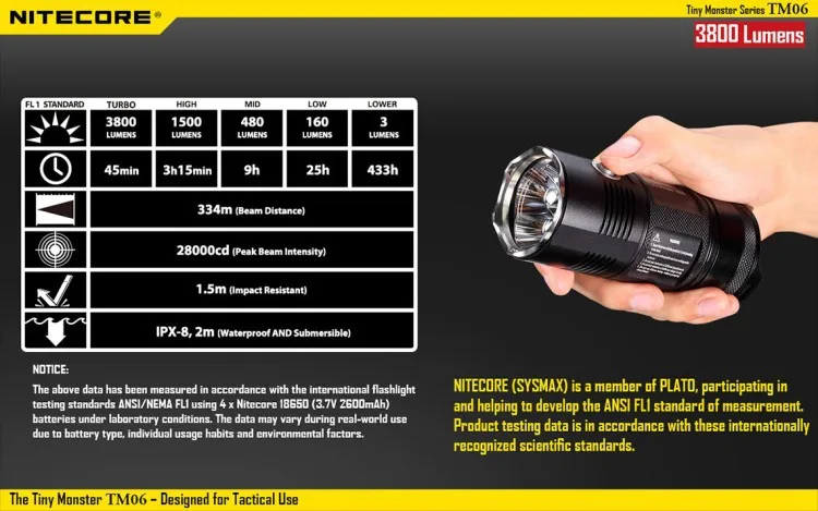Torch 3800 Lumen Lanterna Subaquática 18650 com Coldre