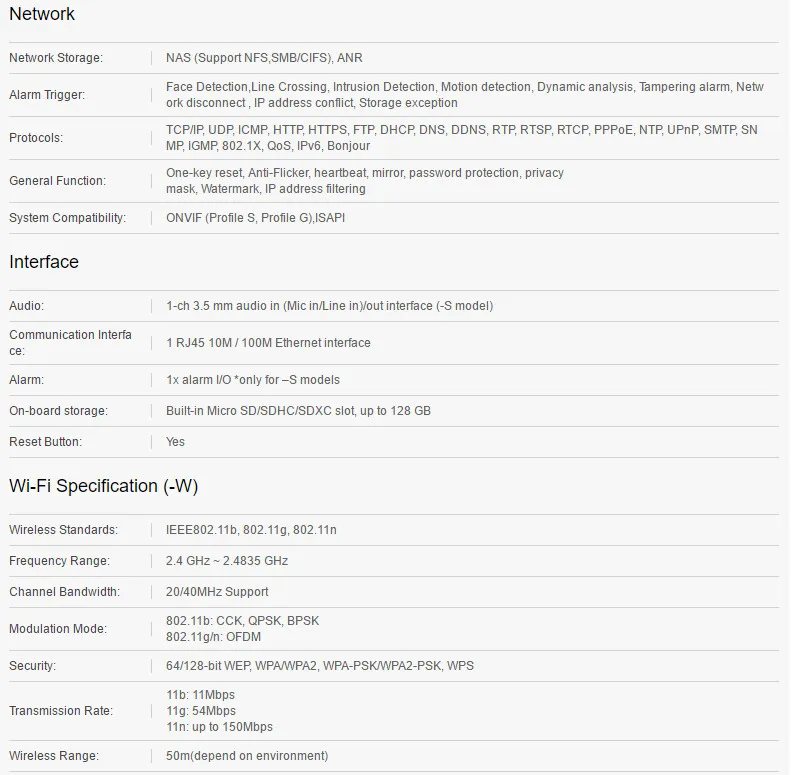 DS-2CD2542FWD-IWS 02