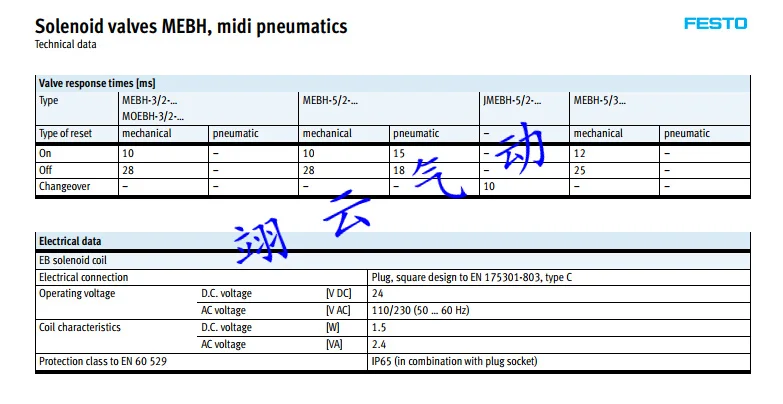 MEBH-5/2-1/8-P-L-B 173012 MEBH-5/3G-1/8-B 173016 MEBH-5/2-1/8- p-L-B-230AC 173100 MEBH-5/3B-5.0-B 173029 электромагнитный клапан festo