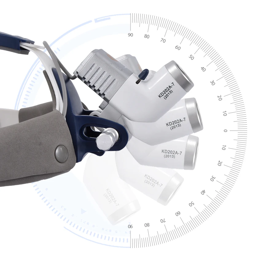 KD-202A-7, профессиональный медицинский головной светильник, заряжаемый светодиодный хирургический головной светильник, регулируемый по высоте стоматологический налобный фонарь 5 Вт 50000 ч