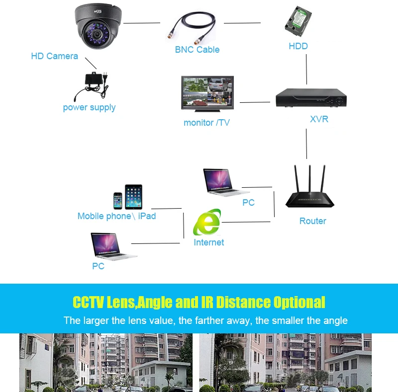 7712-ATC-Hybrid-Cameras_07