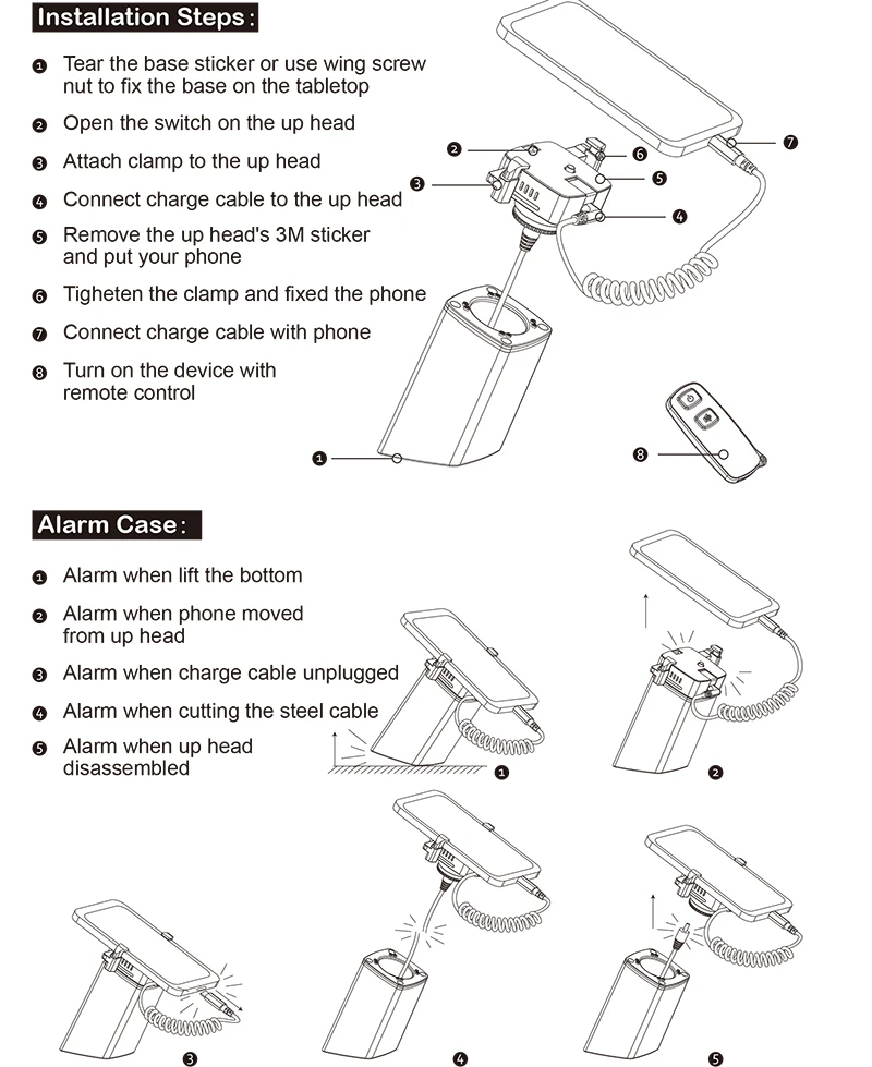 manual