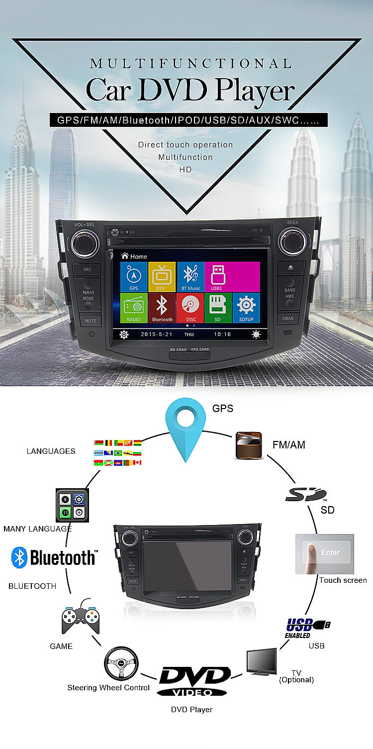 Perfect LJDA 2 DIN 7 Inch car dvd player for Toyota RAV4 Rav 4 2007-2011 in dash 1080P gps navigation Radio Stereo Canbus Free Maps RDS 0