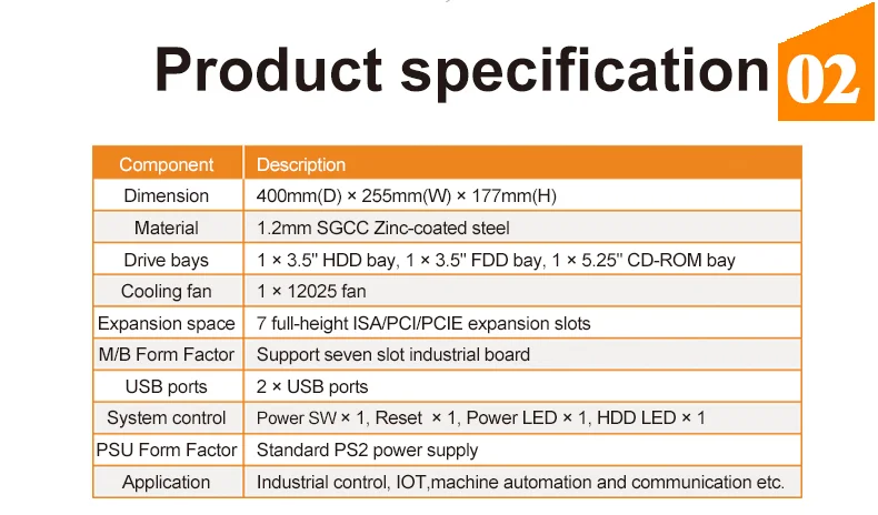 Стабильный wallmounted шасси IPC2407A промышленный компьютер случае поддержки 7 Слот промышленного ISA объединительную плату