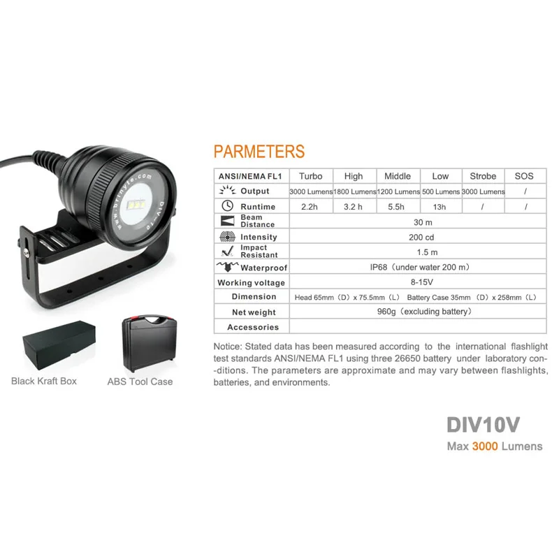Brinyte DIV10 Водонепроницаемый светодиодный фонарик для дайвинга 3000 люмен 3x XM_L2 светодиодный подводный 200 м с 5 режимами для профессионального дайвинга