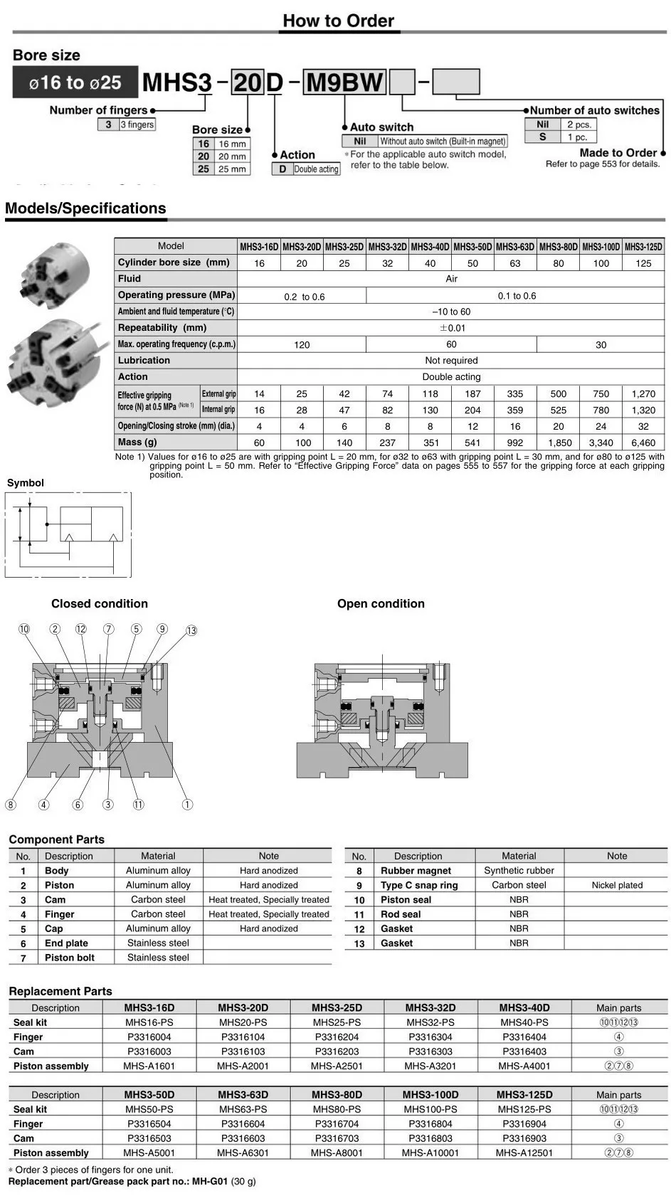 Mhs3-80d SMC Тип Air захват 3-палец Тип Пневматические параллельный Стиль двойного действия принять заказ