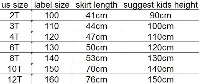 size