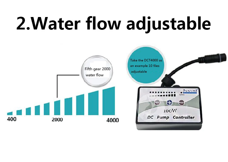 JEBAO DCT Регулируемая скорость переменная частота погружной насос ультра-тихий большой поток аквариумный циркулирующий насос