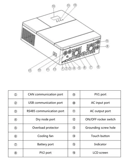 60A 80A All In One солнечный инвертор заряда 2500W 3000W 3500W spww с немодулированным синусоидальным сигналом со слежением за максимальной точкой мощности, 110V 120 V-регулируемым приводом 50Гц 60Гц Гибридный инвертор солнечной установки