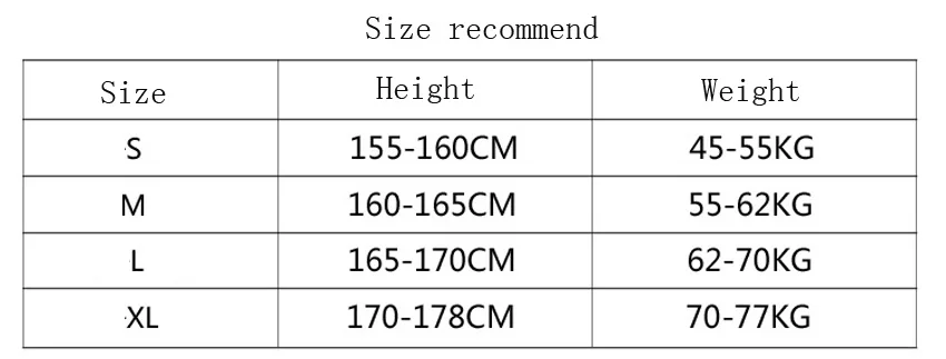 size 2