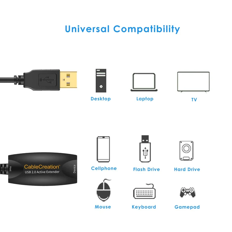 5 м Активный USB 2,0 удлинитель USB A-Male к A-Female кабель повторителя для Oculus Rift принтер сканер клавиатура