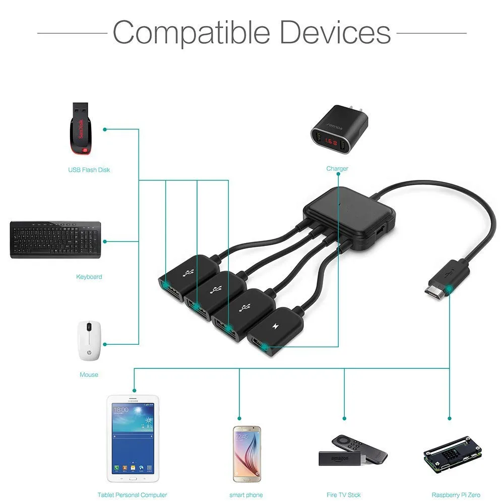 4 в 1 микрокабель хоста 3-Порты и разъёмы зарядки OTG зарядный хаб шнур адаптера для смартфонов на базе Android планшеты Мышь многофункциональная