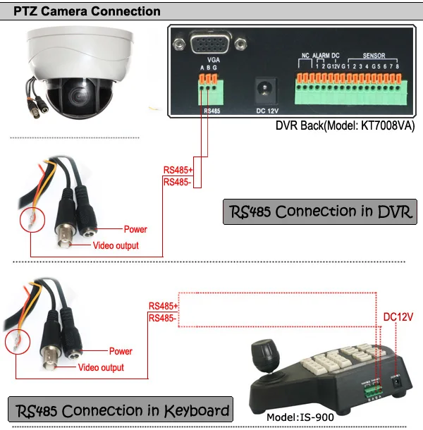 INS-PTZCAM0813018998416472