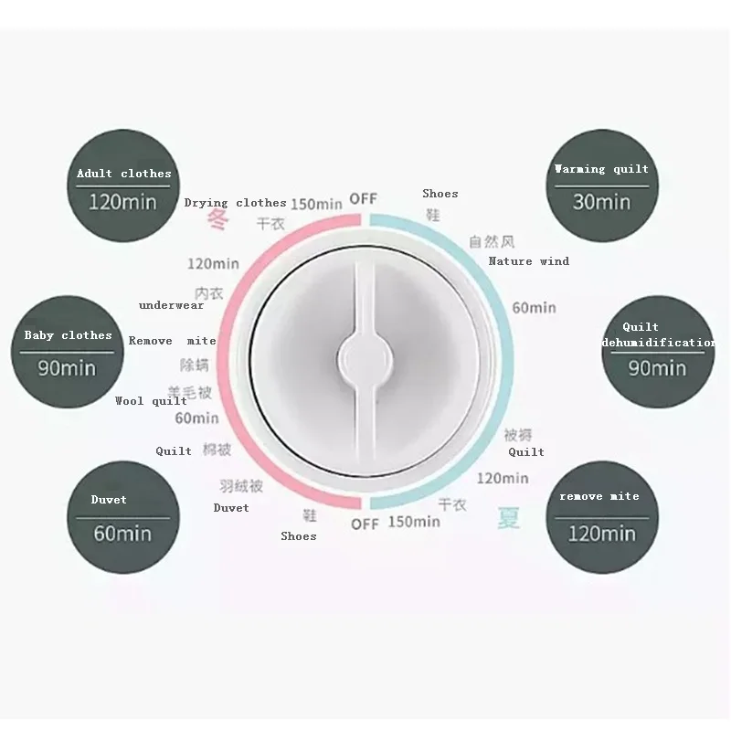 DMWD 220V Многофункциональный Одежда сушилка для обуви Стёганое одеяло сушилка для белья на прибор снятия с защитой от клеща бытовой осушитель 150 мин ГРМ