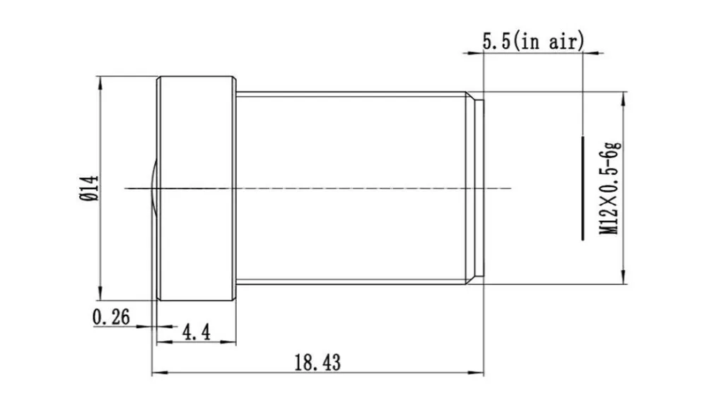 size