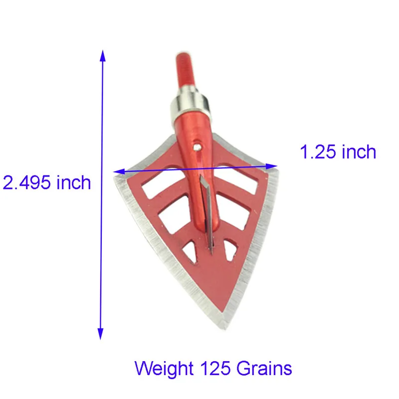 size