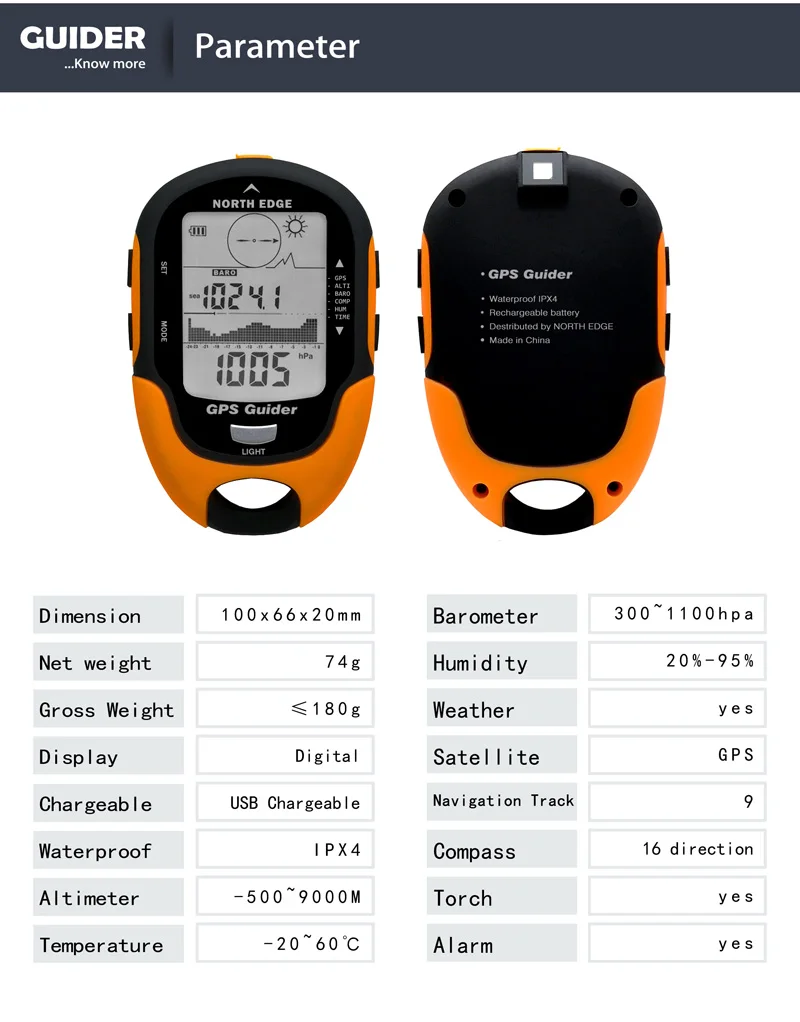 GPS-guider-NORTH-EDGE_07