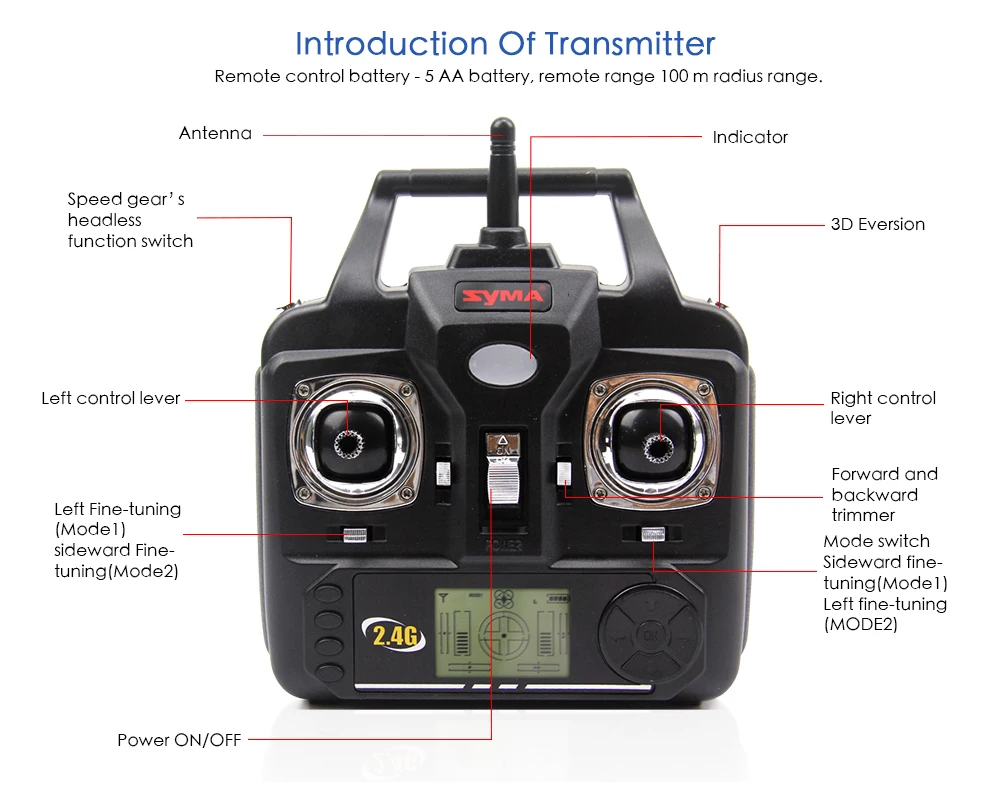 SYMA X5SW& X5SW-1 FPV дрона с дистанционным управлением с поддержкой Wi-Fi Камера HD 2,4G 6-осевой Дрон RTF RC Quadcopter Вертолет игрушки VS Syma X5SC X5C