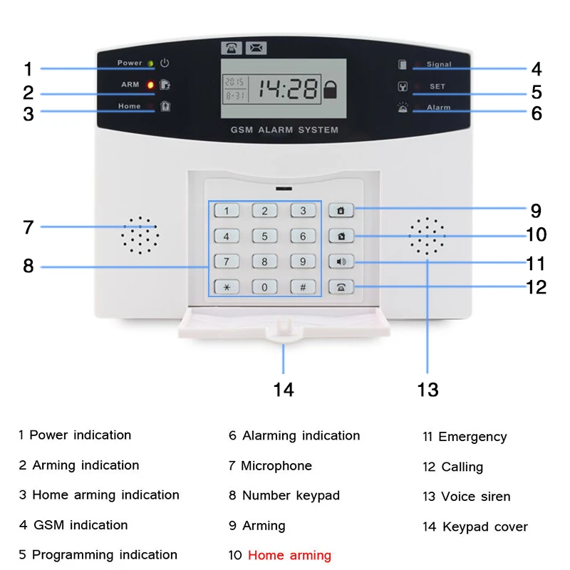Wireless Home Security GSM Alarm system LCD display Wireless Security Alarm SMS Alert alarm system PIR Sensor White Sirens (2)