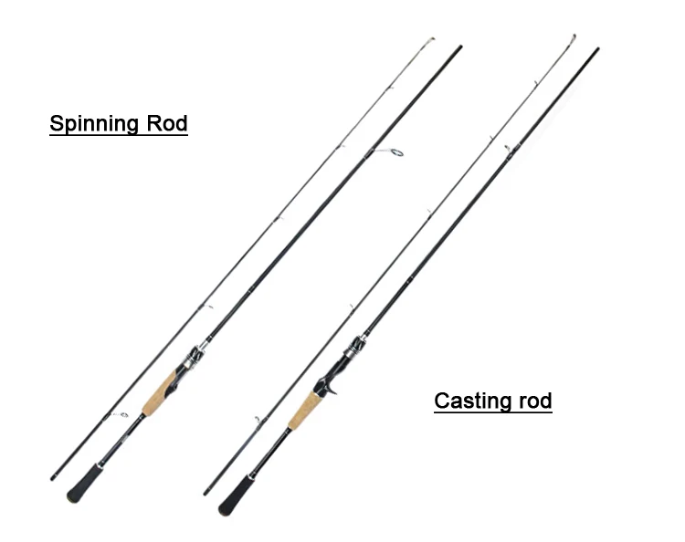 New 7' Medium Power Carp Fishing Carbon Spinning Casting Lure Fishing Rod Olta 2.1m 2 Sections Lure Rod Fishing Rods  (5)