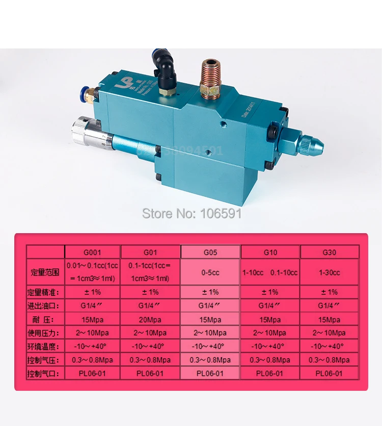 Air Pneumatic Grease Butter Quantitative Valves, Dispensing Valves ...