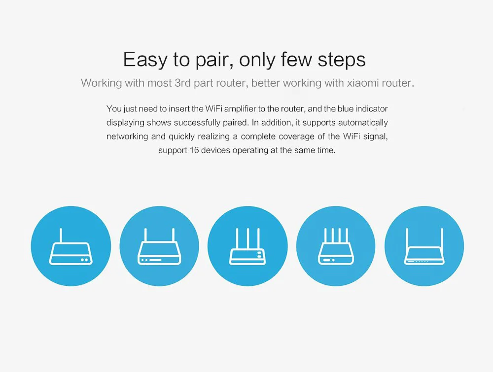 Xiaomi WIFI Repeater 2 Universal Repitidor Wi-Fi Extender 2 Amplificador 300Mbps Extende Signal Enhancement Wireless Routers (5)
