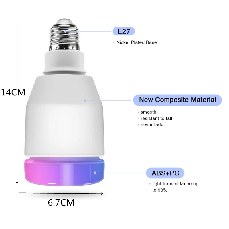 RGB-LED-Lamp-e27-110V-220v-led-lamp-7W-5W-Wireless-Wifi-Remote-Control-Bluetooth-Speaker (3)