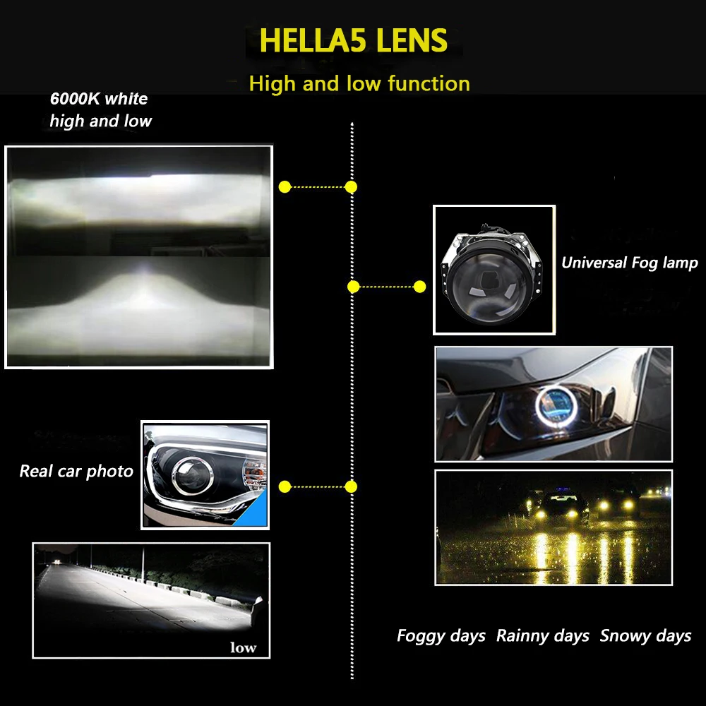 3 0 дюймовый автомобильный биксеноновый прожектор Hella 5 3R G5 черный полностью
