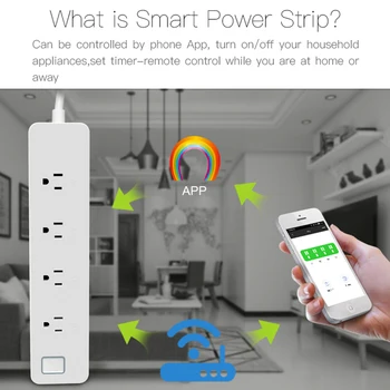 

US Plug Smart Electrical Socket Strip 4 Ports WiFi Smart Power Sockets Plug with Phone APP Remote Control Wireless Outlet