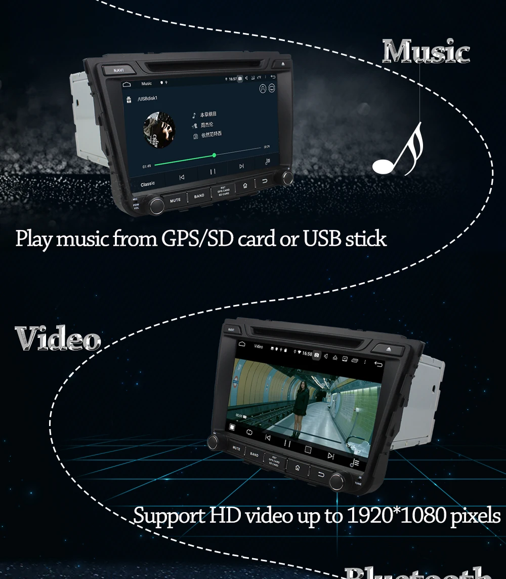 Sale Owtosin Car Radio Video multimedia Player Navigation GPS Android 9.0 For Hyundai IX25 Creta 2014 2015 2016 2017 Car 4G RAM 3