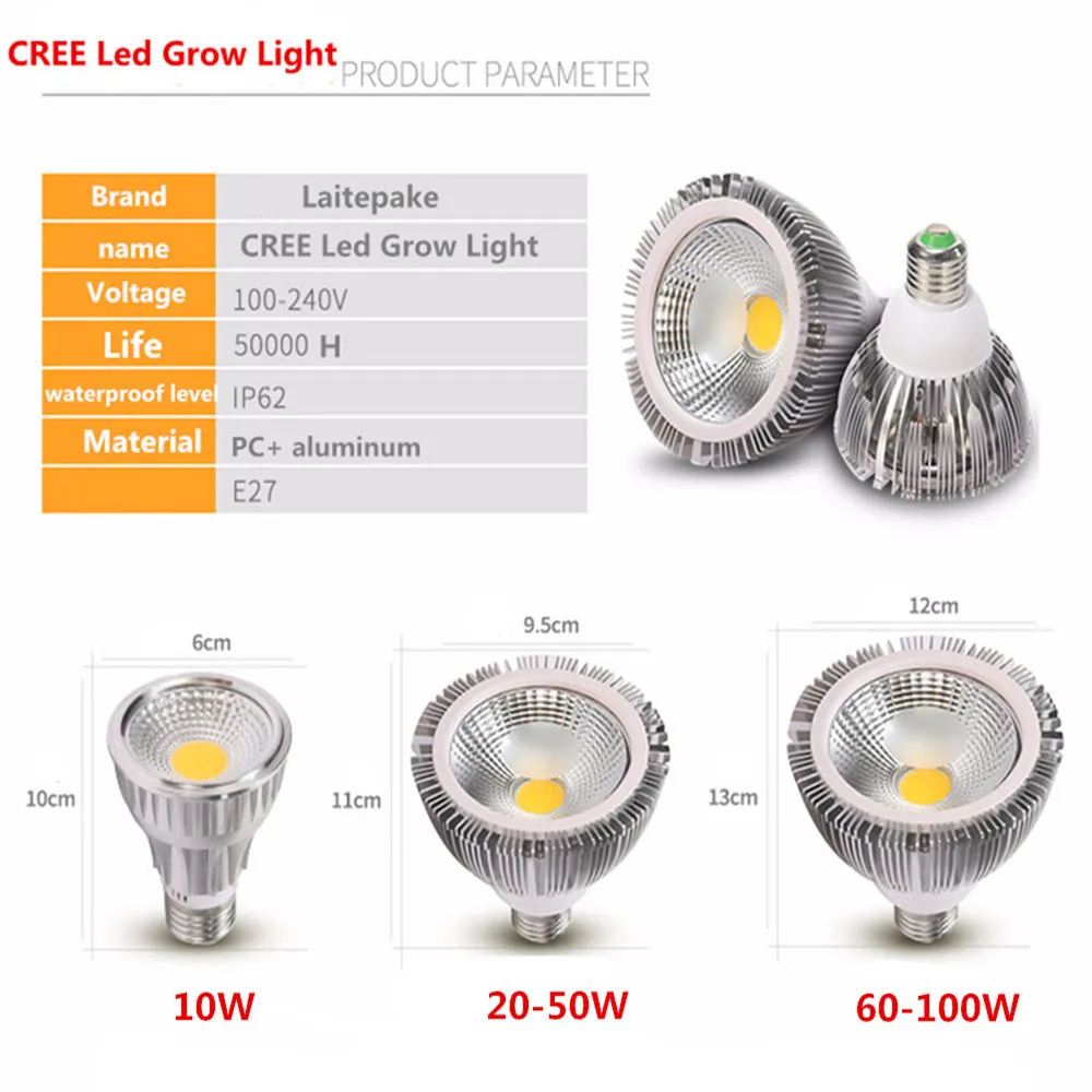  new CREE CXA2590 E27 Full Spectrum LED Grow Light Lamp for Indoor tent Plant Growth Hydroponics Lig - 33024807882