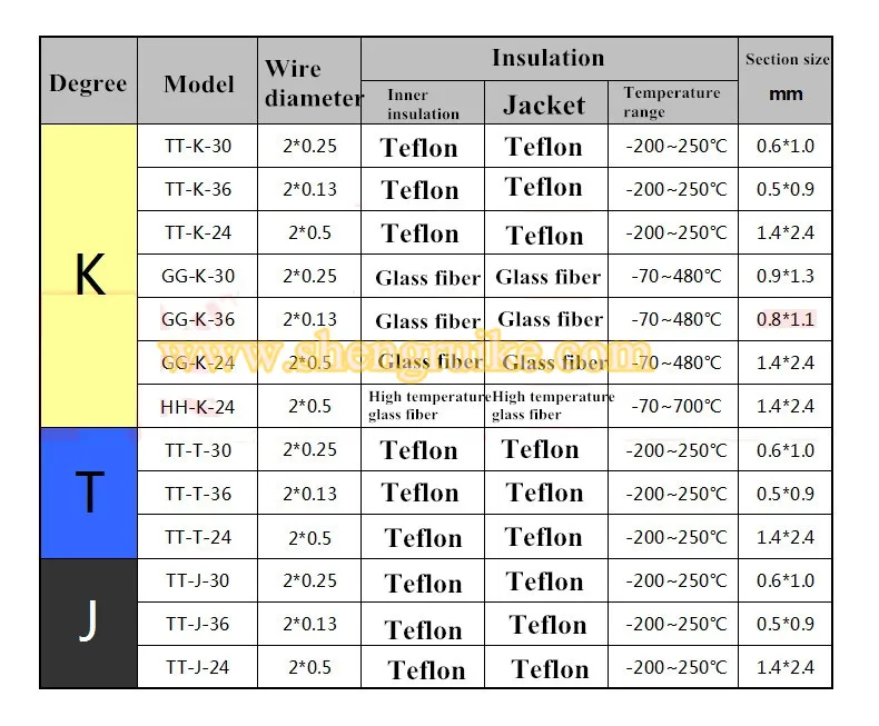 TB2OqkrtpXXXXaQXXXXXXXXXXXX_!!2102603613