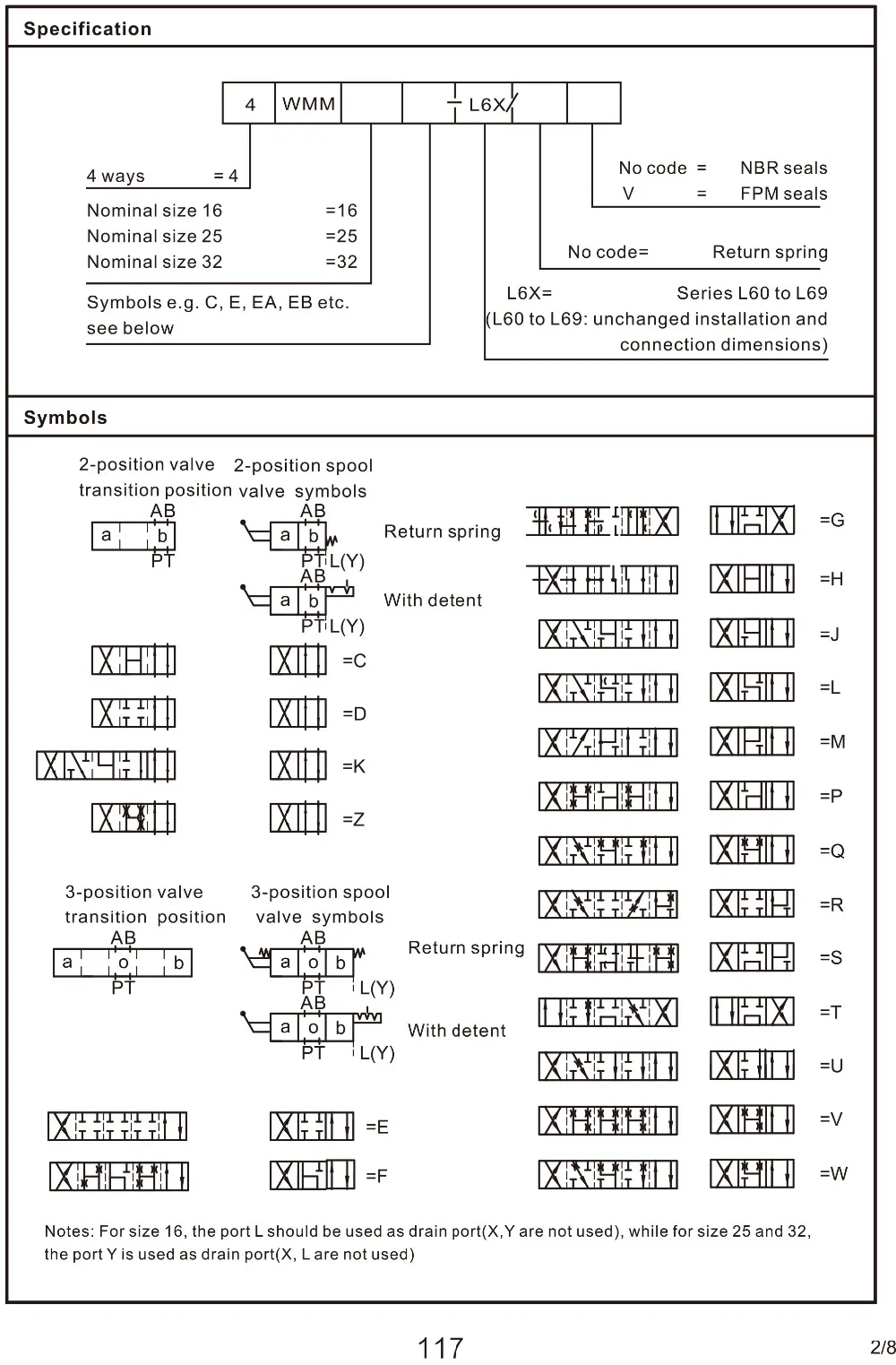 hydraulic valve catalog 2016-128 (6)