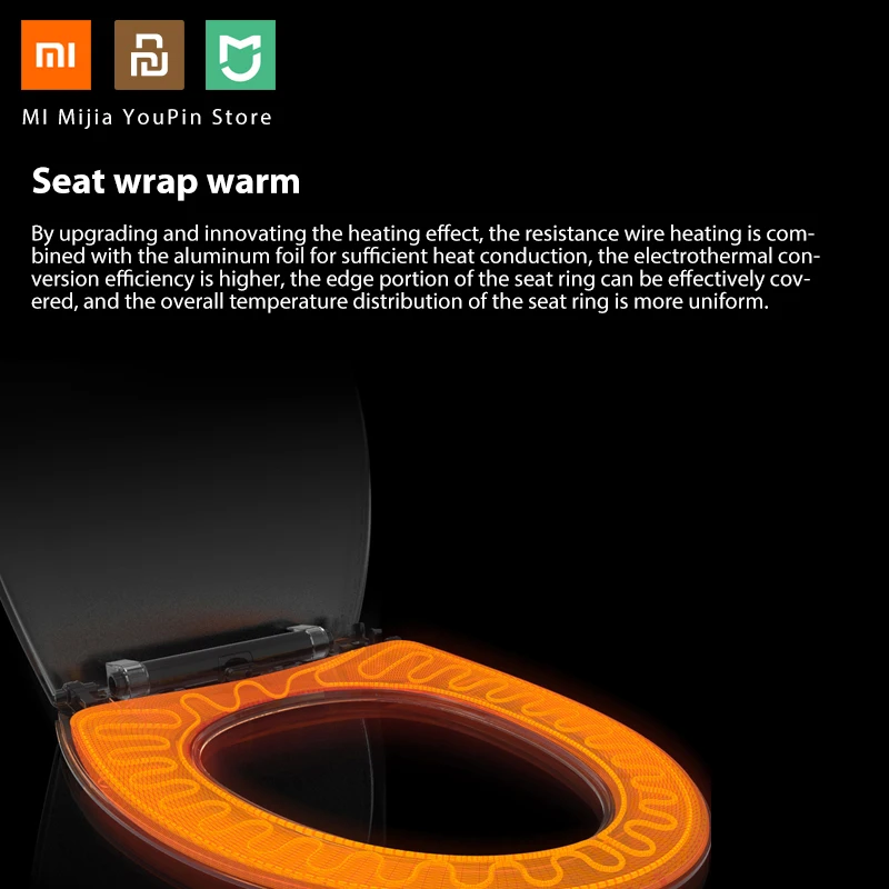 Оригинальный умный чехол для унитаза Xiaomi Youpin теплая интеллектуальная крышка с