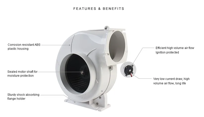 " улитка вентилятор морской лодки яхты RV Караван вентилятор 12 в 24 в DC Встроенный воздуходувка, лодка Трюмный вентиляционный вентилятор