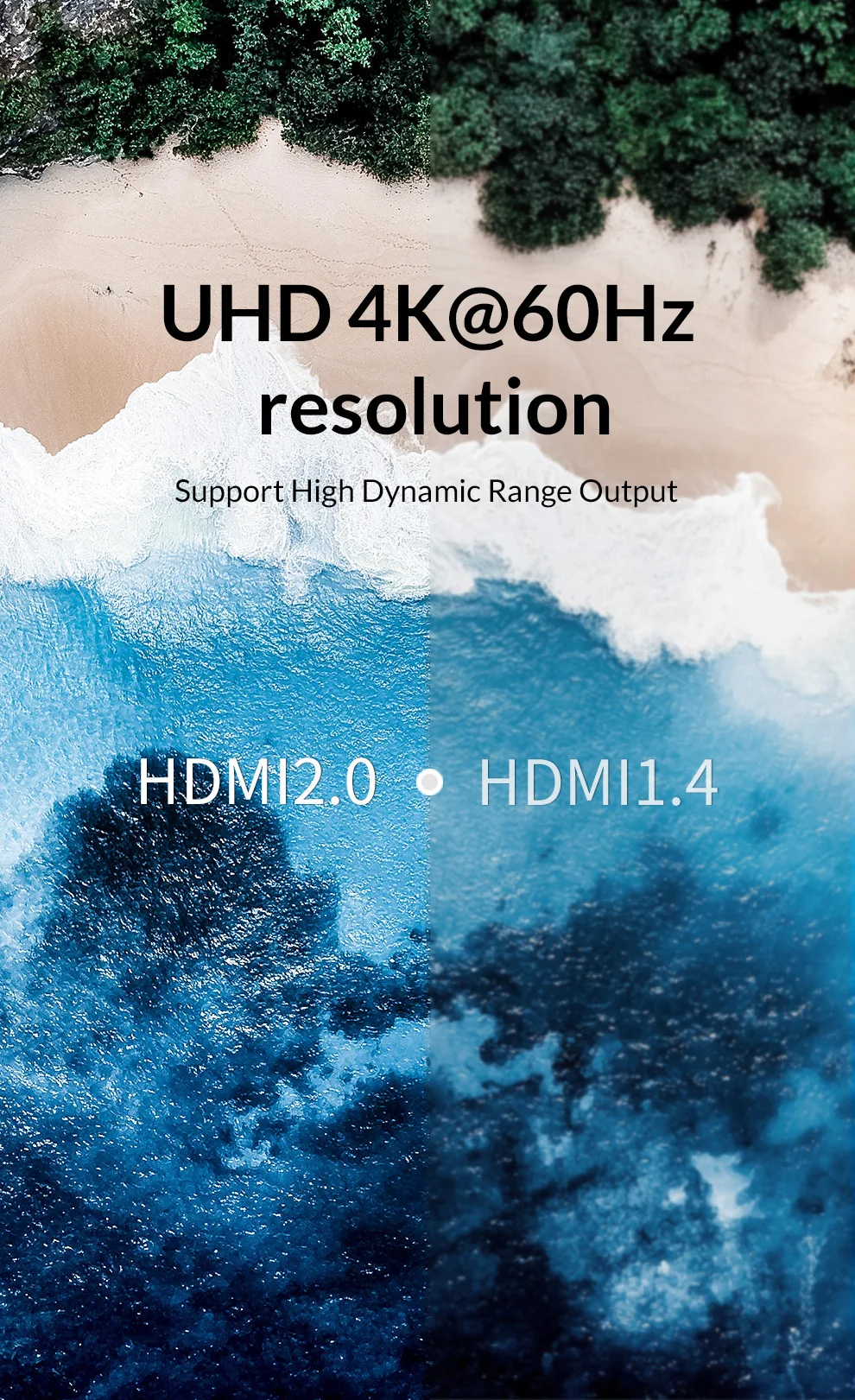 Разветвитель Unnlink HD mi 1X2 HD mi 2,0 UHD 4 k@ 60 Гц 4:4:4 HDR HDCP 2,2 18Gbp 3D для светодиодный проектор Smart tv mi box ps4 xbox one switch