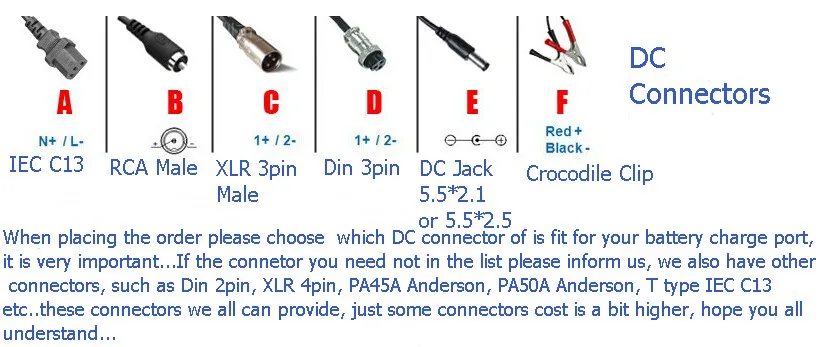 Charger connectors