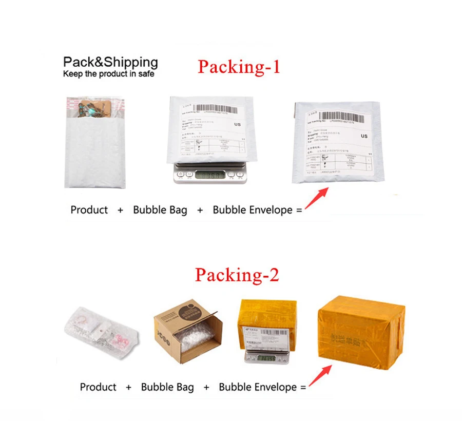 Package
