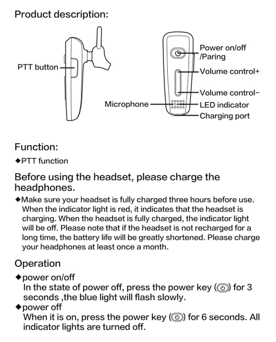 Новый 2019 Bluetooth беспроводной микрофон гарнитура Zello Ptt Bluetooth для системы Android ios