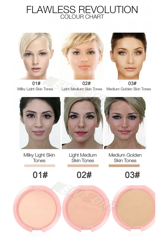 Makeup Skin Tone Chart