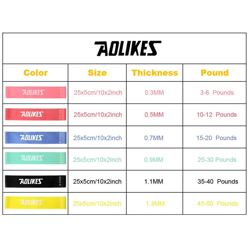 AOLIKES 1 قطع 6 ألوان مطاطا المقاومة تجريب المطاط حلقة لاستعادة لياقته رياضة قوة التدريب مرونة العصابات