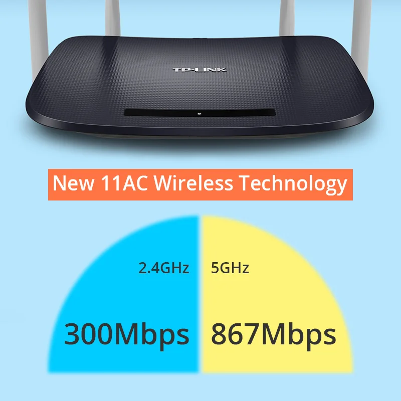 Беспроводной маршрутизатор 11AC Dual Band 1200Mbs TP LINK Archer C5 Wi Fi повторителя QoS Extender WDR6300 2.4 +