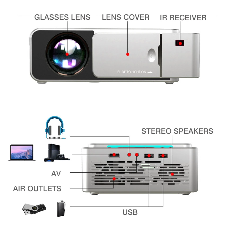 VIVICINE 1280x720 p HD LED proyector android 7.1.2 HD portátil HDMI USB PC 1080 p casa teatro Proyector Bluetooth WIFI Beamer
