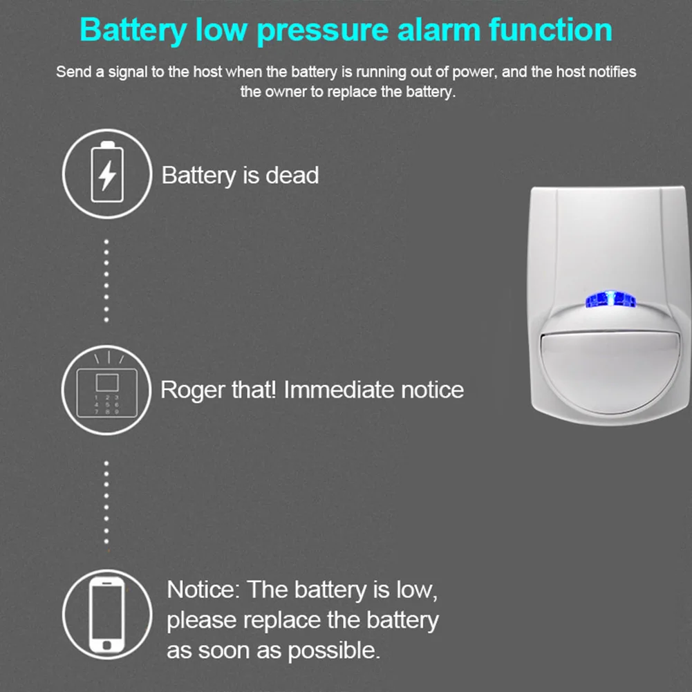 

Infared Detector Wireless 433MHZ Wide Angle PIR Sensor Alarm Device for Home Security LCC77