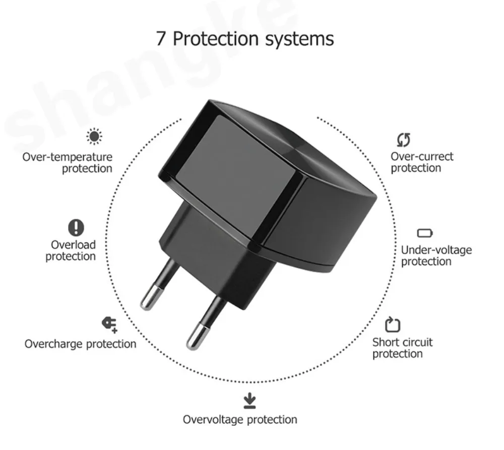 Двойной Быстрая зарядка для мобильных телефонов через USB Зарядное устройство 5V 2.4A 2 Порты и разъёмы Быстрая зарядка EU/US/UK розетки Зарядное устройство адаптер с 2.4A 3-в-1 кабель для быстрой зарядки