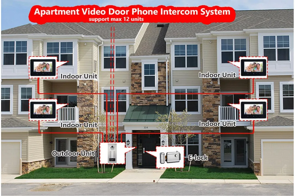 8 единиц Интерком квартиры система видео дверной телефон домофон HD камера 7 "монитор видео дверной звонок 5-RFID карта для 8 бытовой
