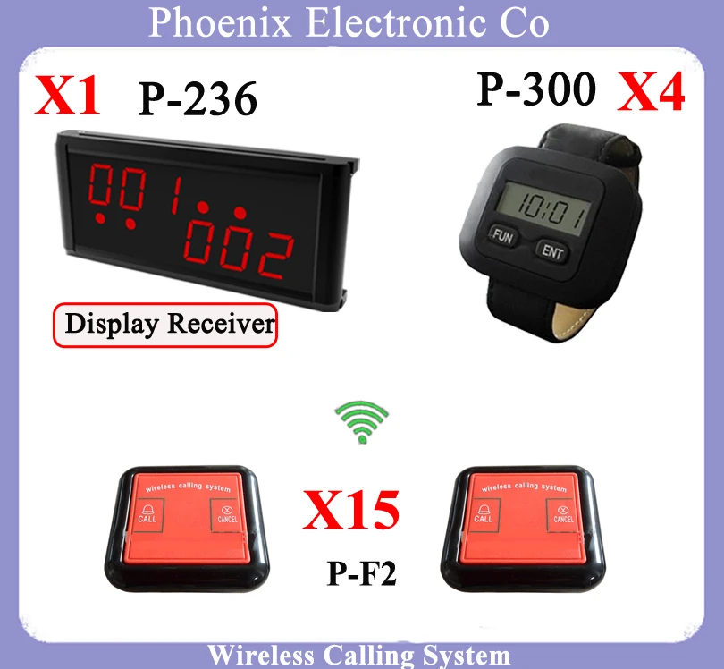 

Wireless Restaurant Menu Call System For Guest Paging For Equipment For Cafes Trailer Food